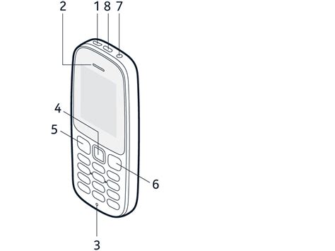 Как включить телефон Nokia