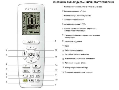 Как включить холодный воздух на кондиционере Dantex