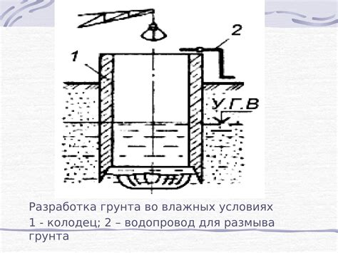 Как влияет высота столба жидкости