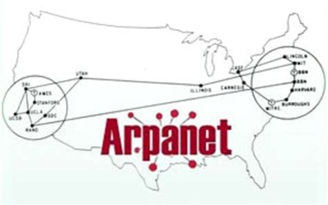 Как возникла Arpanet: пионеры связи и первый сеанс сети