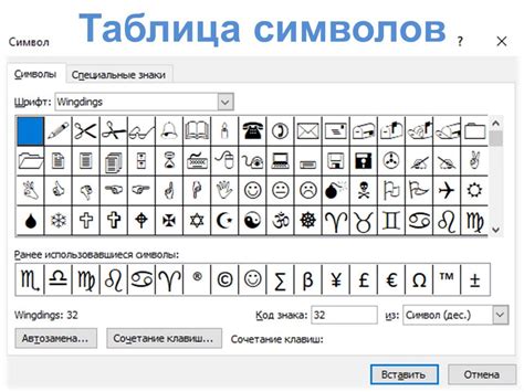 Как вставить символ птички в Word?