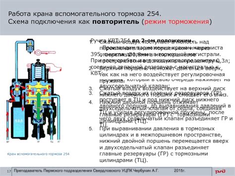 Как выбрать КВТ 254 повторитель