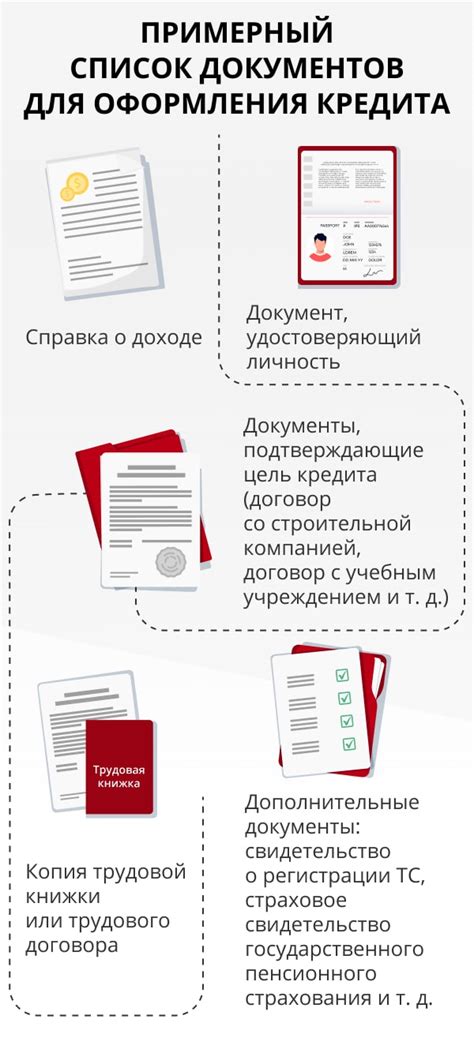 Как выбрать банк для получения кредита?