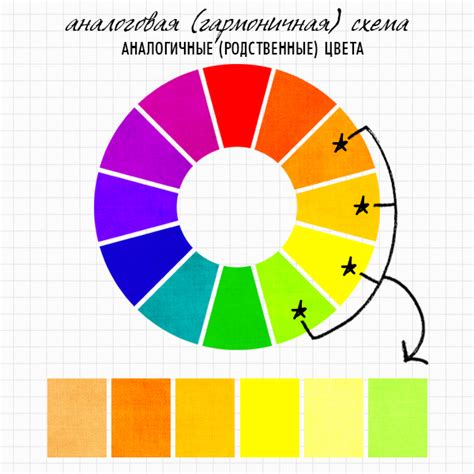 Как выбрать гармоничные цвета для рисования цветов часиками
