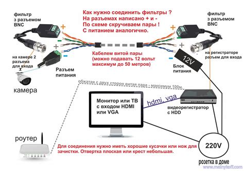 Как выбрать кабель для подключения камеры по 2 паре