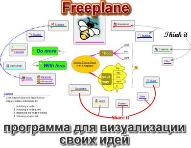 Как выбрать лучшее приложение для себя и своих творческих идей