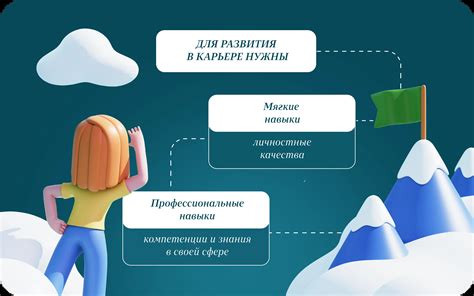 Как выбрать место обучения для успешной карьеры: советы и рекомендации