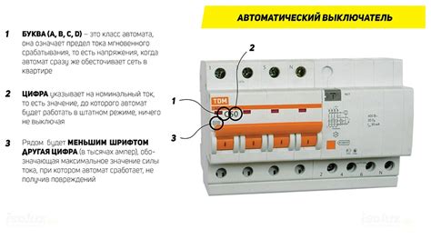 Как выбрать механизм для автомата и его установка