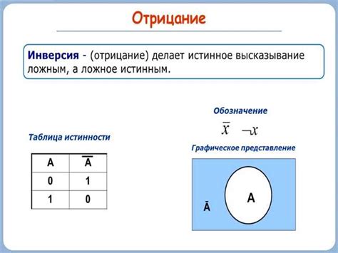 Как выбрать область для инвертирования