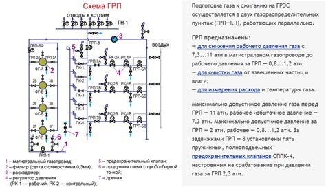 Как выбрать оптимальное давление газа для инжектора