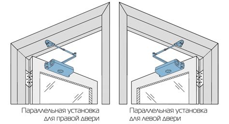 Как выбрать оптимальное место установки