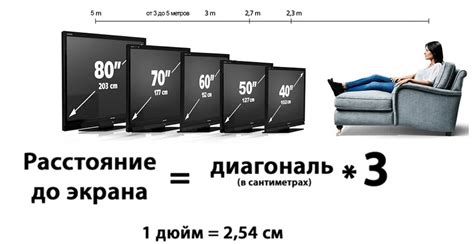 Как выбрать оптимальное разрешение экрана для наилучшей графики