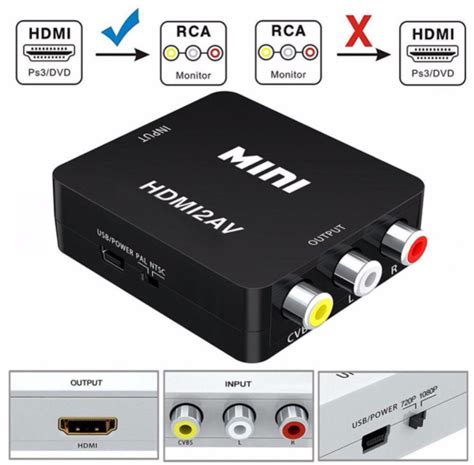 Как выбрать переходник HDMI на тюльпаны