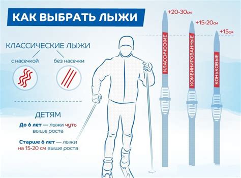 Как выбрать подходящие фиксации для беговых лыж