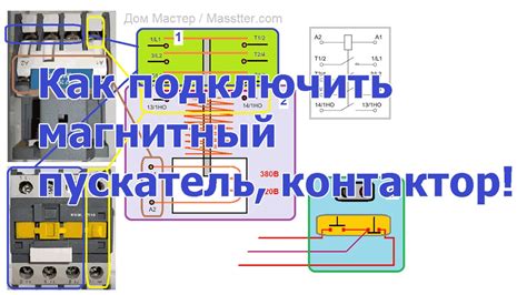 Как выбрать подходящий контактор малых размеров