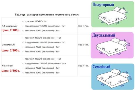 Как выбрать подходящий размер?