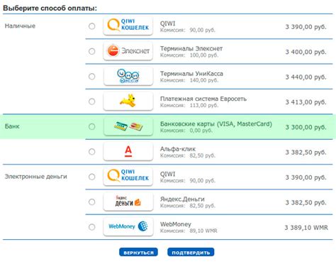 Как выбрать подходящий способ оплаты букинга российской картой