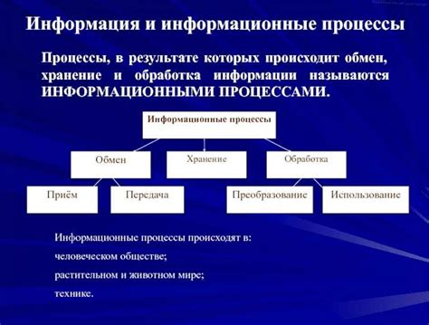 Как выбрать подходящий тип реквизита для конкретной задачи?