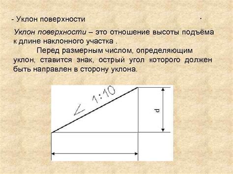 Как выбрать подходящий угол наклона