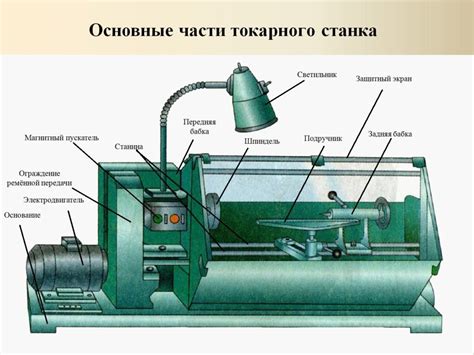 Как выбрать подходящую систему охлаждения для токарного станка