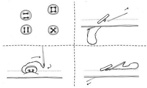 Как выбрать правильную иглу для пришивания пуговицы