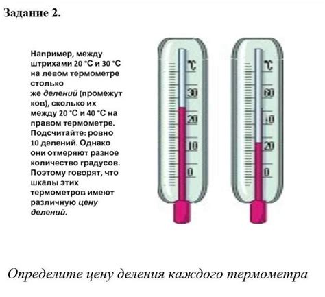 Как выбрать правильную шкалу для вашего термометра?