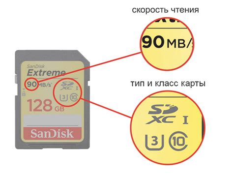 Как выбрать правильную microSD-карту