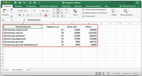 Как выбрать правильный шаблон Excel для расчета