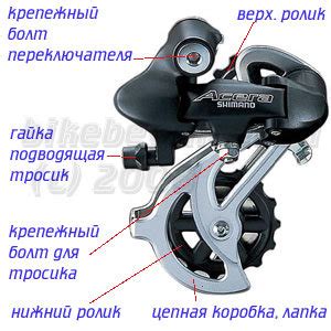 Как выбрать скорости на велосипеде Форвард