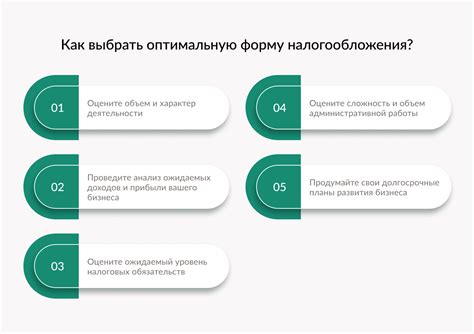 Как выбрать форму налогообложения ИП