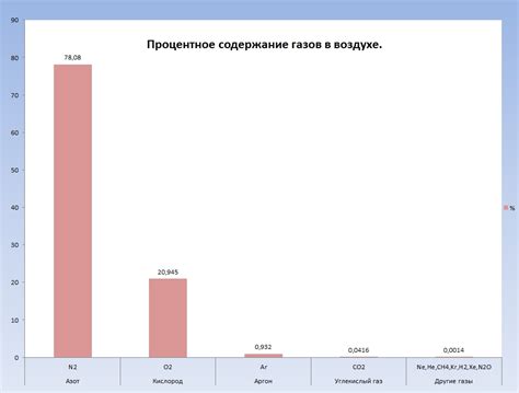 Как выбрать цепь для бензопилы: советы и рекомендации