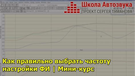 Как выбрать частоту нивелировки