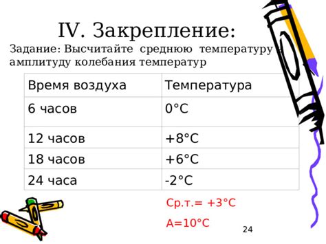 Как выбрать широты для измерений температуры?