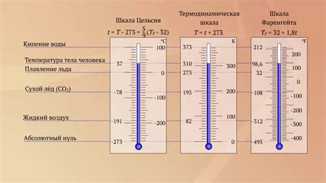 Как выбрать шкалу для измерения специфических температурных интервалов?