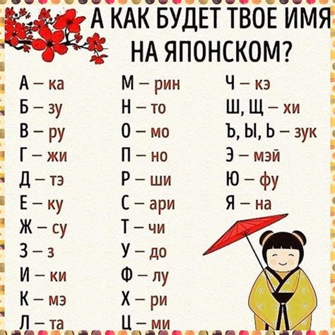 Как выбрать японское имя