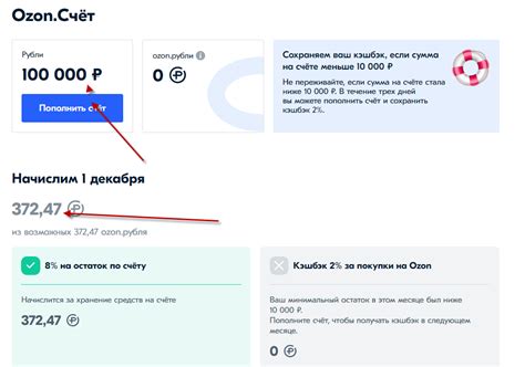 Как вывести деньги на карту с Озона