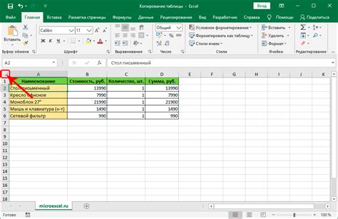 Как выполнить выделение всех ячеек в Excel горячими клавишами