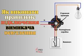 Как выполнить правильное подключение звука через монитор