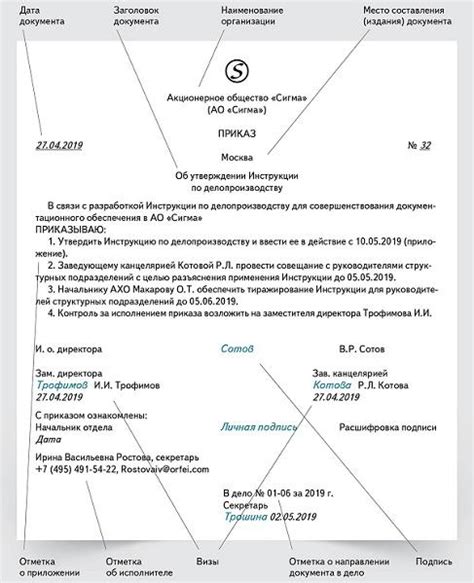 Как выровнять и отступить реквизиты по ГОСТу