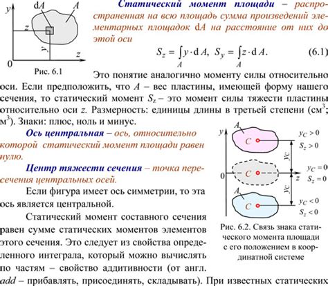 Как вычислить благоприятный момент