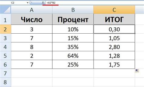 Как вычислить процент от числа в Excel