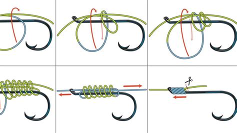 Как вязать узлы для рыбалки на крючке: лучшие способы и советы