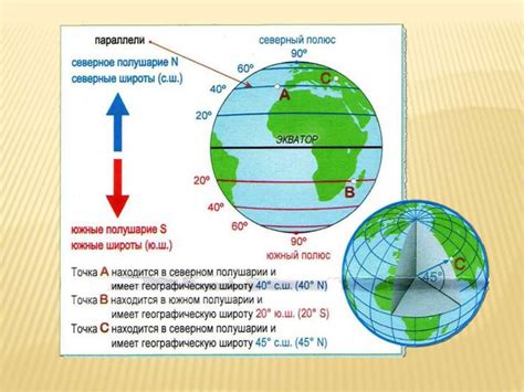 Как географическая широта влияет на массу тела