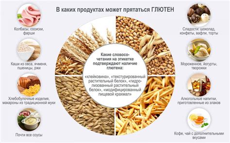 Как глютен в коровьем молоке влияет на здоровье