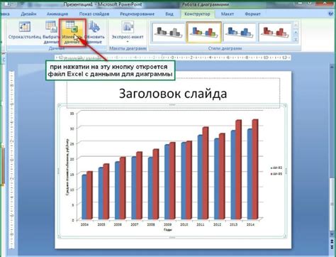 Как добавить диаграмму в презентацию PowerPoint: пошаговая инструкция