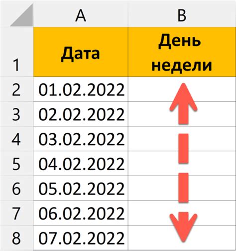 Как добавить дни недели в таблицу Excel за несколько простых шагов