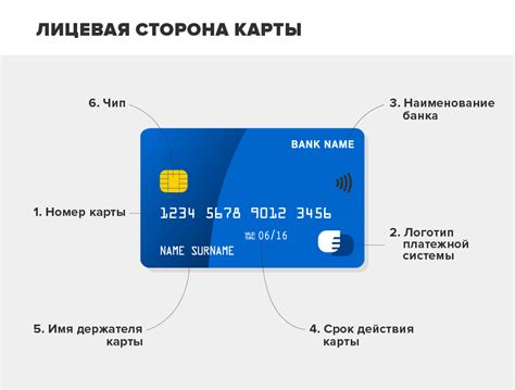 Как добавить карты и банковские карты в NFC-кошелек