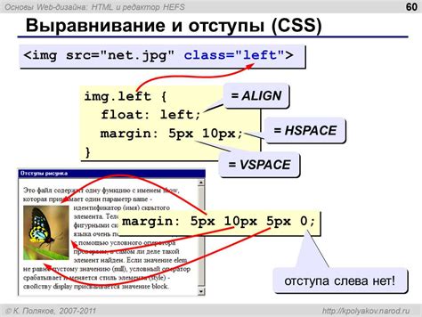 Как добавить отступ к блоку в HTML и CSS