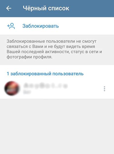 Как добавить пользователя в черный список в Telegram