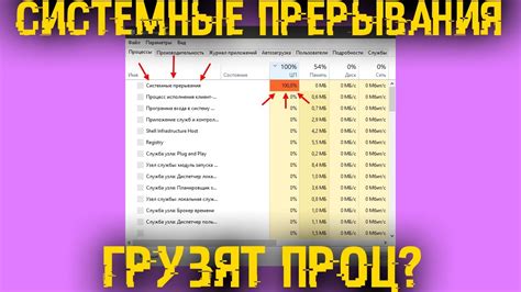 Как долго продолжать процедуры обработки